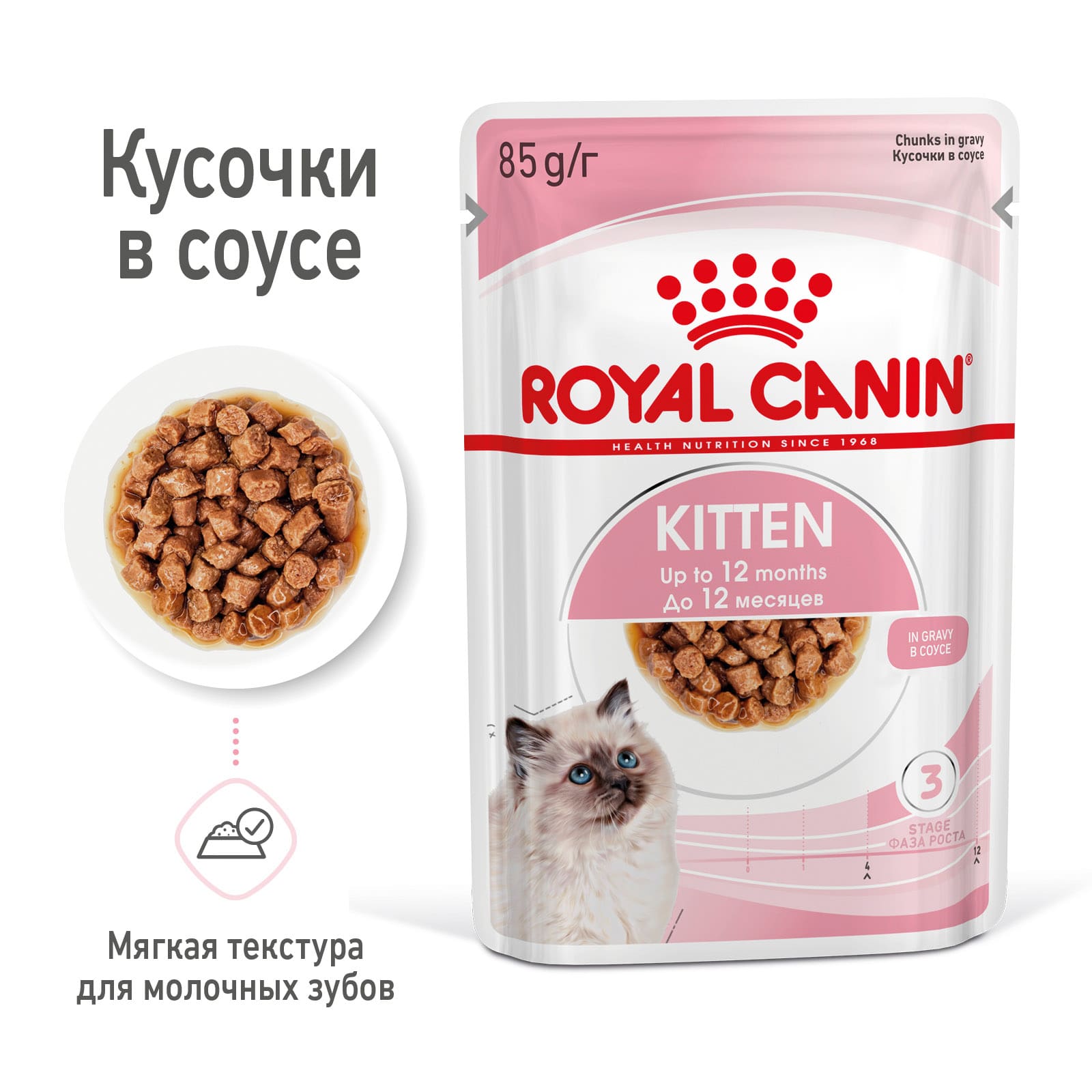 Консервы Royal Canin Kitten Instinctive (соус) для кошек и котят